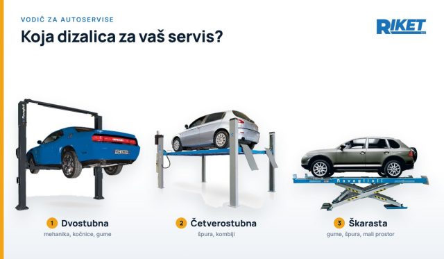 Dvostubna, četverostubna ili škarasta dizalica: kako izabrati za autoservis